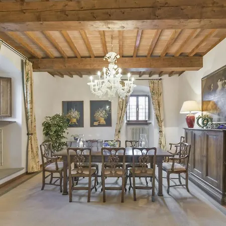 Viesca & Il Borro Toscana Resort